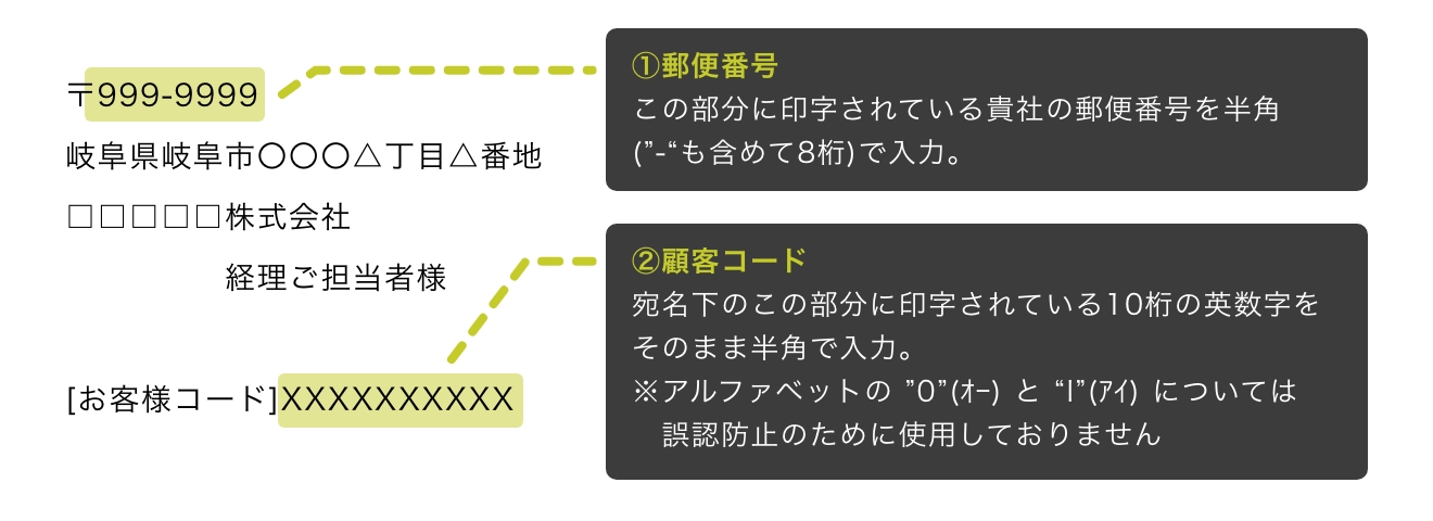 画像：お客様情報の入力