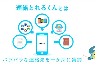 Phone Appli 連絡とれるくん 機能紹介動画 中部事務機株式会社 Phone Appli 連絡とれるくん 機能紹介動画 中部事務機株式会社